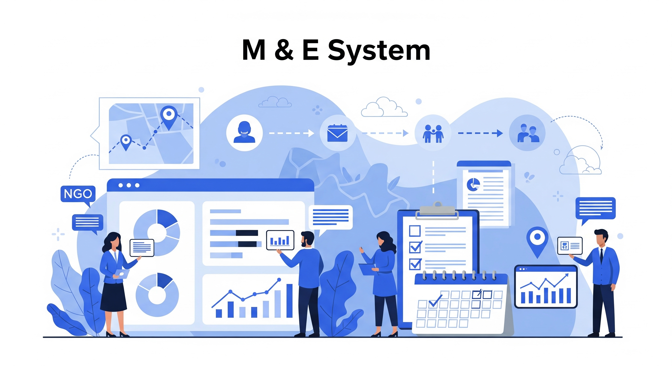 M&E System
